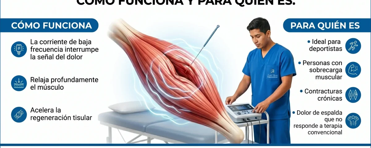 electropunción contracturas musculares