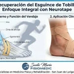 Neurotape para esguince de tobillo: cómo el vendaje funcional apoya la recuperación