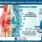 Ozonoterapia como apoyo post-quirúrgico: menos inflamación, más recuperación
