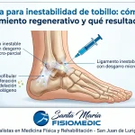 Proloterapia para inestabilidad de tobillo