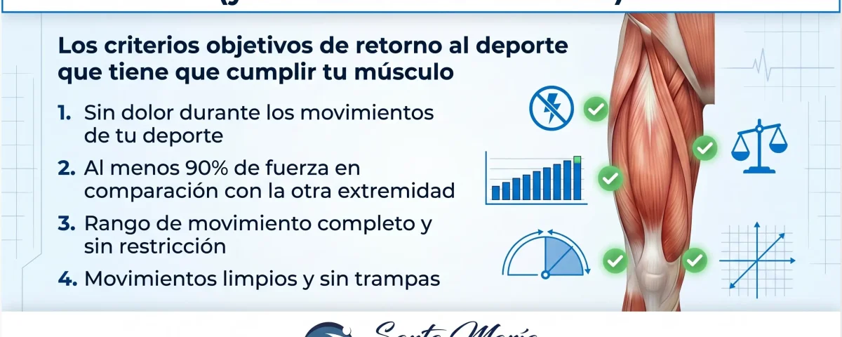 volver al deporte sin recaídas