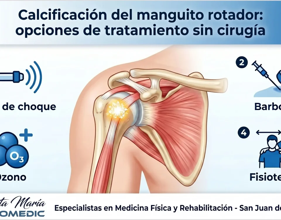 Calcificación del manguito rotador: opciones de tratamiento sin cirugía