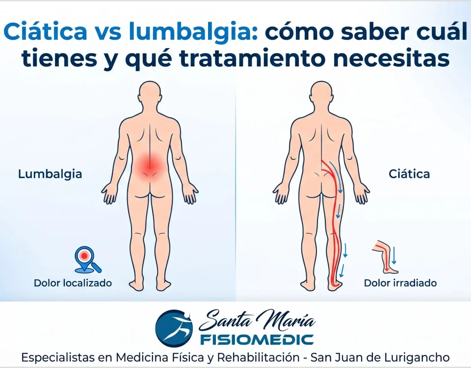 Ciática vs lumbalgia: cómo saber cuál tienes y qué tratamiento necesitas