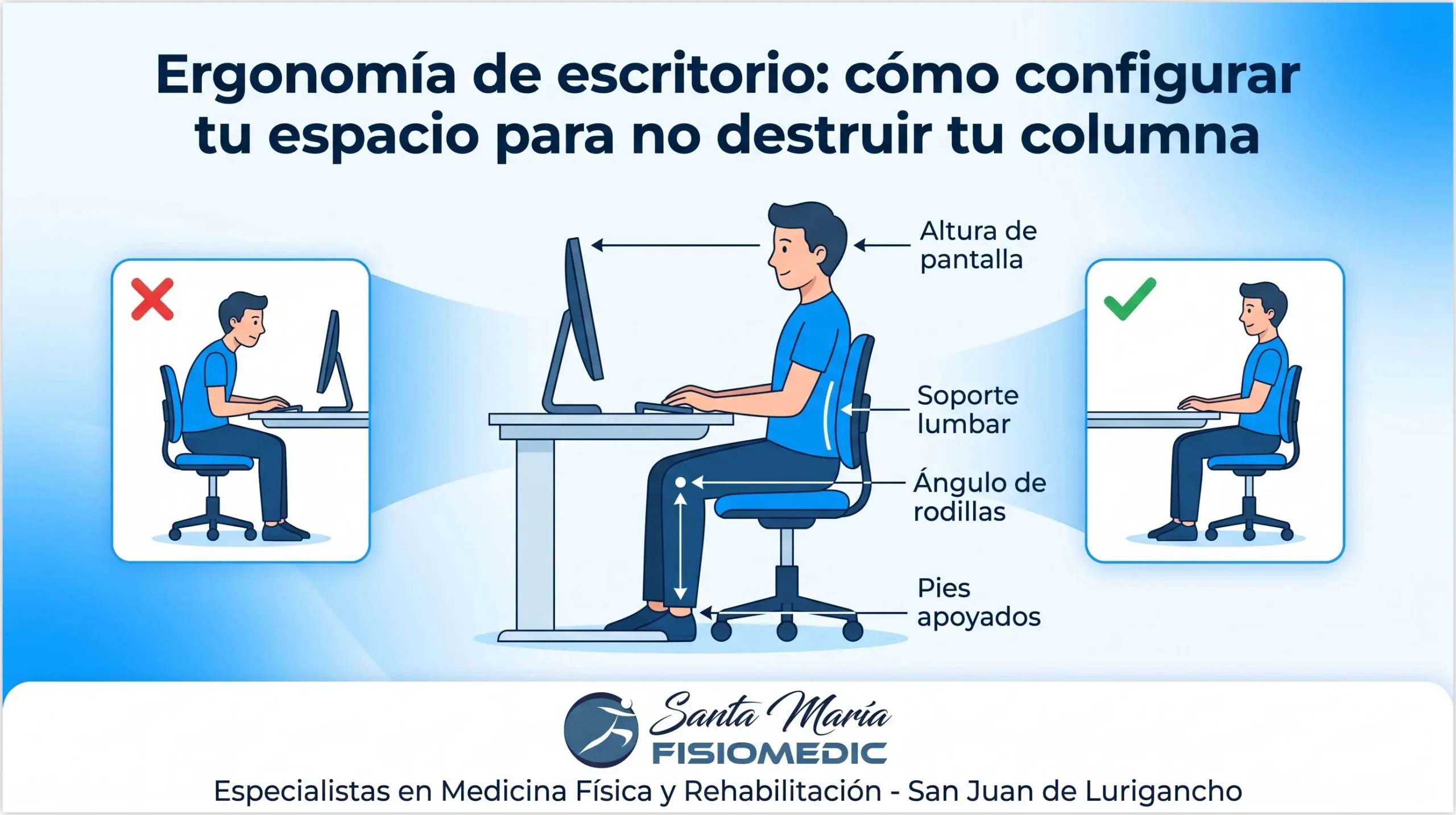 ergonomía de escritorio dolor de espalda