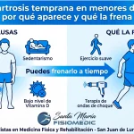 Gonartrosis temprana en menores de 50: por qué aparece y qué la frena