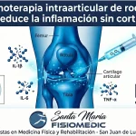 Ozonoterapia intraarticular de rodilla: cómo reduce la inflamación sin corticoides