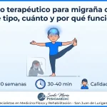 Ejercicio terapéutico para migraña crónica: qué tipo, cuánto y por qué funciona