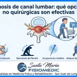 Estenosis de canal lumbar: qué opciones no quirúrgicas son efectivas