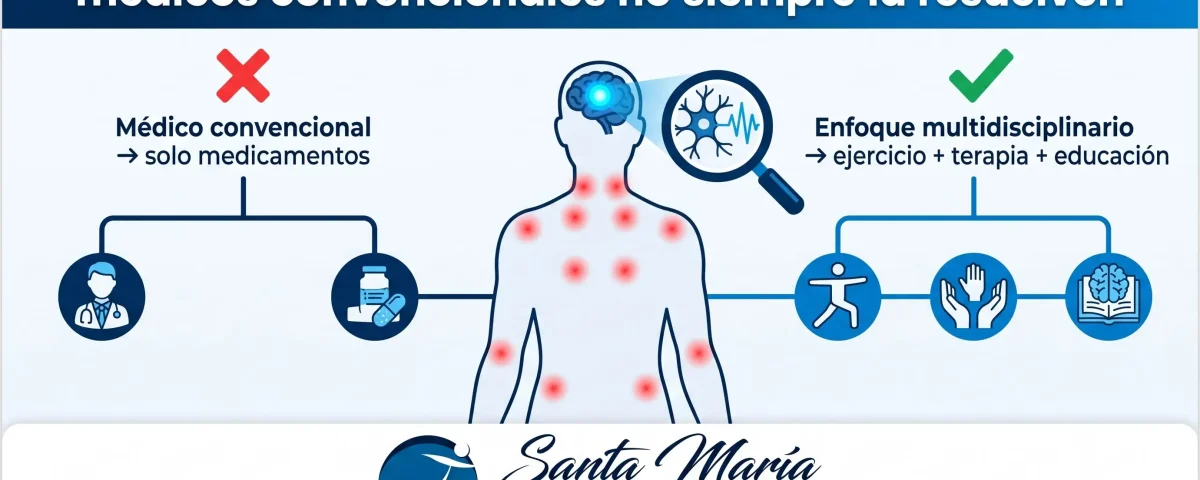 Fibromialgia: qué es realmente y por qué los médicos convencionales no siempre la resuelven