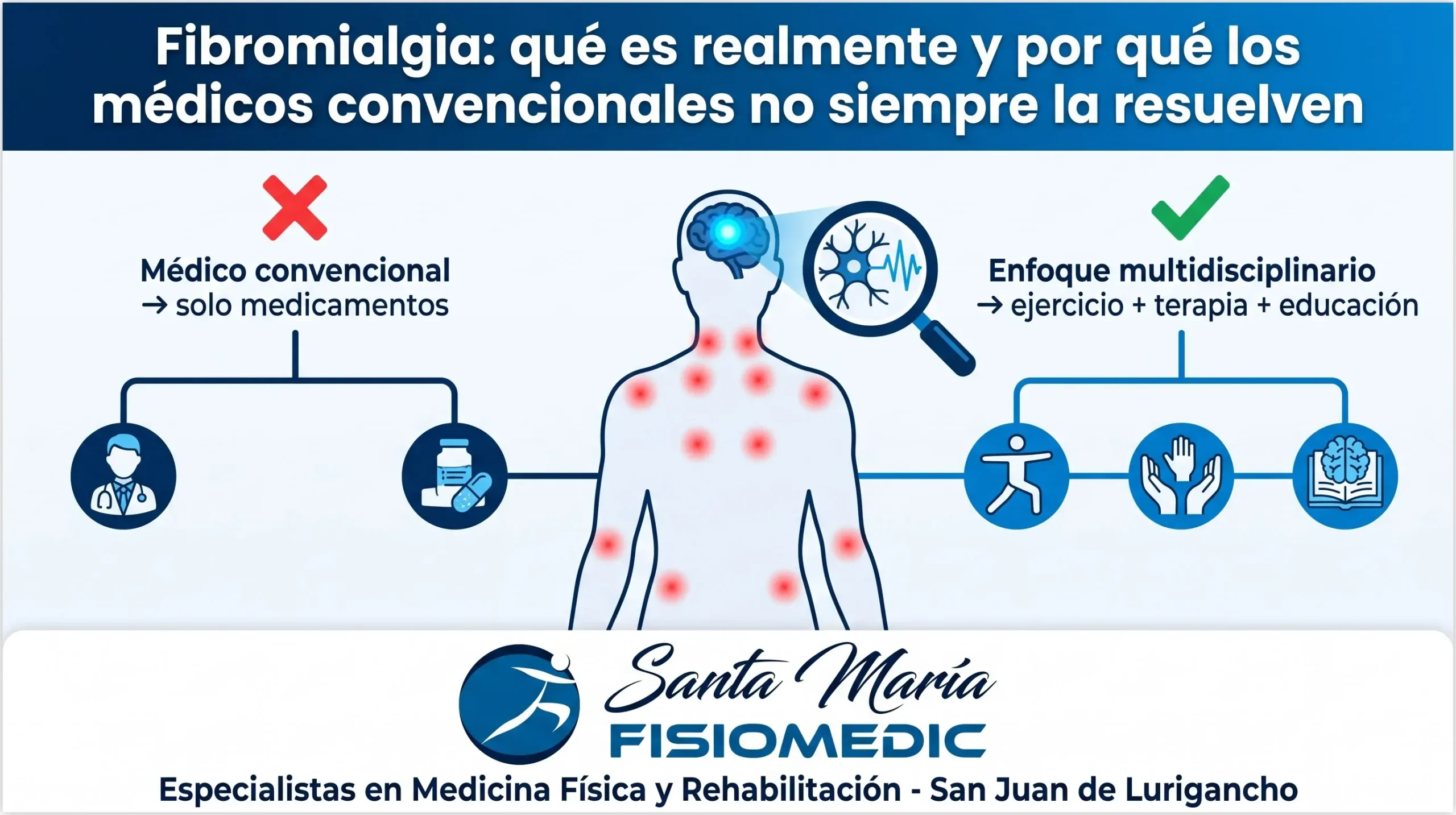 Fibromialgia: qué es realmente y por qué los médicos convencionales no siempre la resuelven
