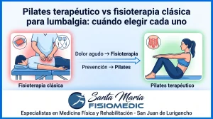 Pilates terapéutico vs fisioterapia clásica para lumbalgia: cuándo elegir cada uno