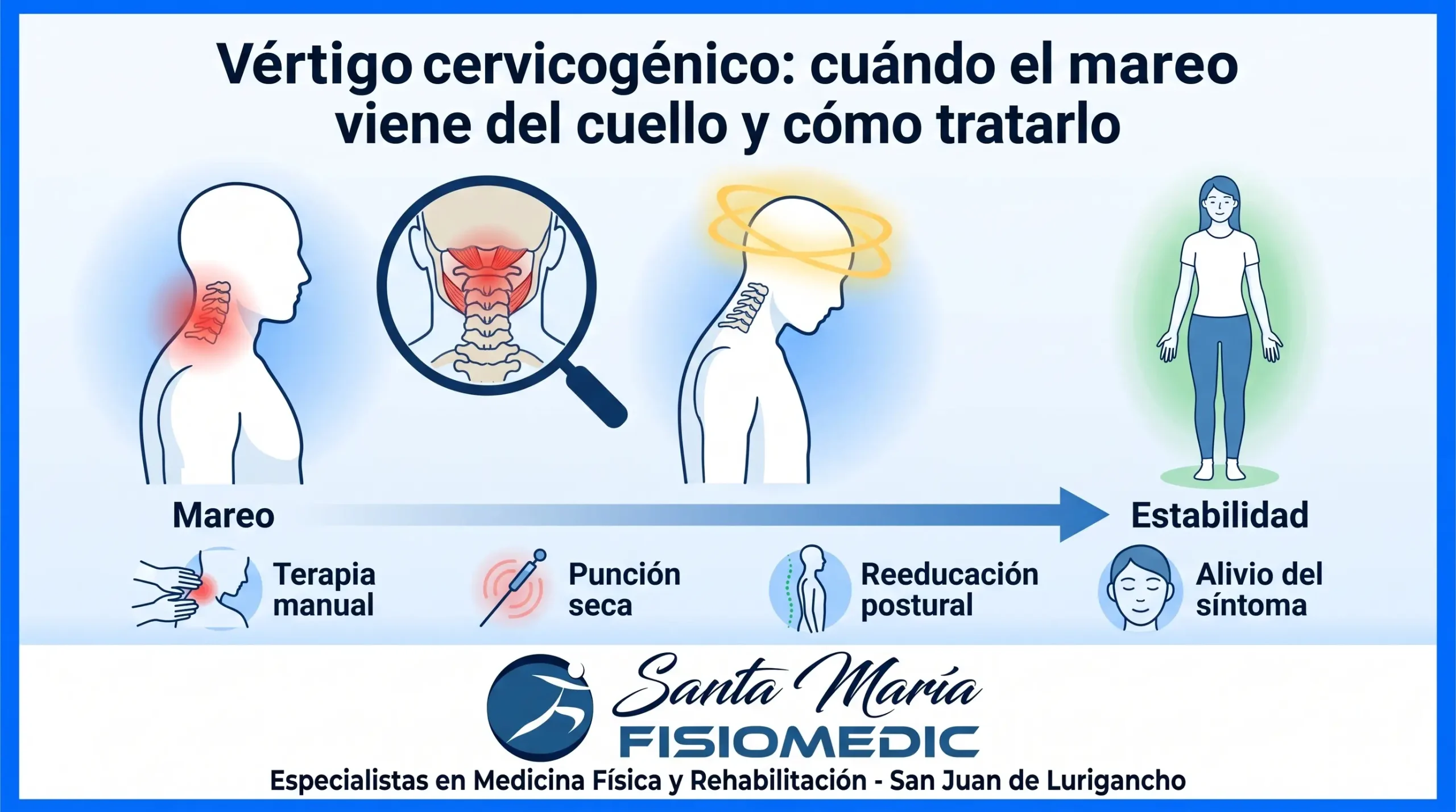 Vértigo cervicogénico: cuándo el mareo viene del cuello y cómo tratarlo