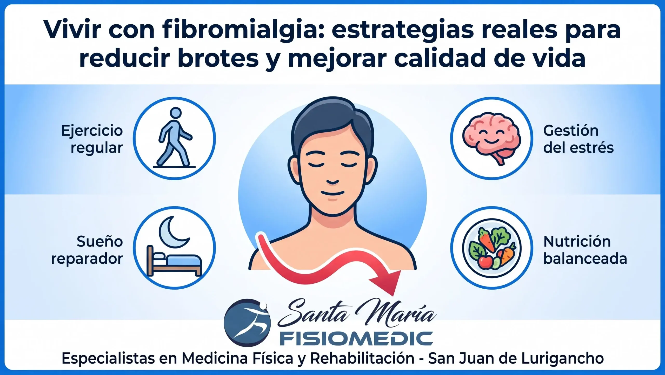 Vivir con fibromialgia: estrategias reales para reducir brotes y mejorar calidad de vida