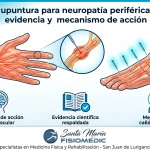 Acupuntura para neuropatía periférica: evidencia y mecanismo de acción