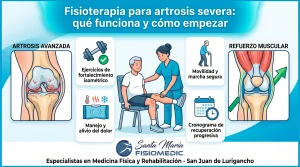 fisioterapia-artrosis-severa-que-funciona-como-empezar