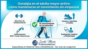 Gonalgia en el adulto mayor activo: cómo mantenerse en movimiento sin empeorar