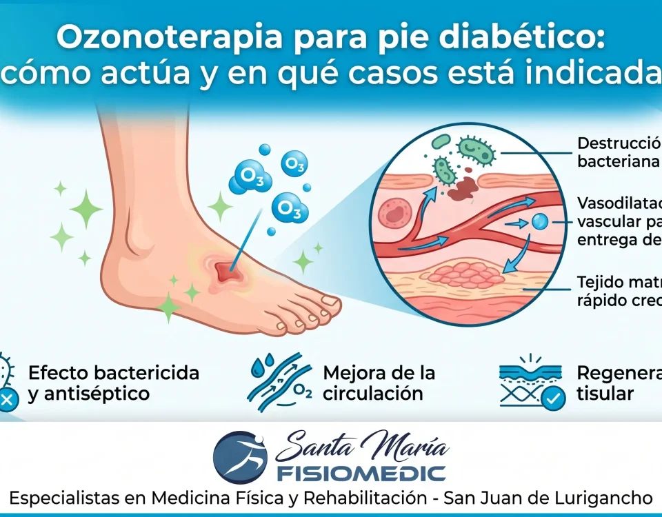 Ozonoterapia para pie diabético: cómo actúa y en qué casos está indicada