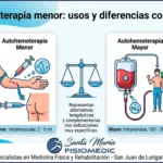 Autohemoterapia menor: usos y diferencias con la mayor