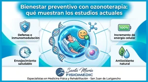 Bienestar preventivo con ozonoterapia: qué muestran los estudios actuales