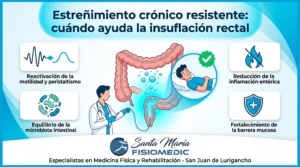 Estreñimiento crónico resistente: cuándo ayuda la insuflación rectal