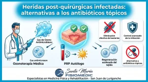 Heridas post-quirúrgicas infectadas: alternativas a los antibióticos tópicos