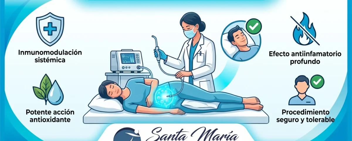Insuflación rectal de ozono: indicaciones y procedimiento