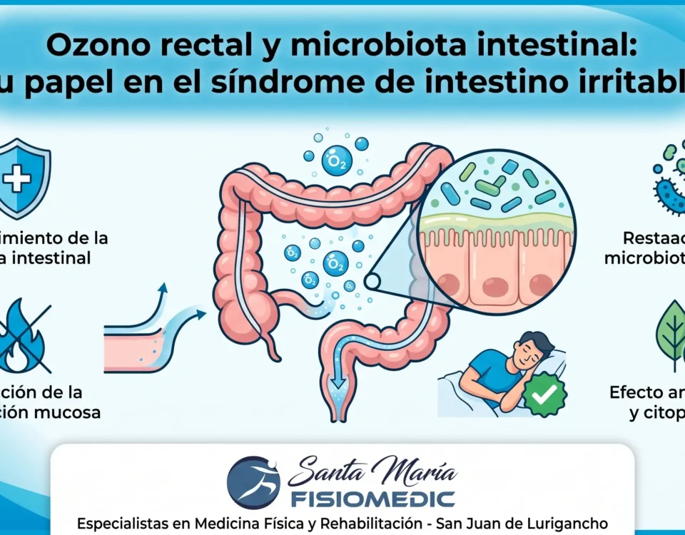 Ozono rectal y microbiota intestinal: su papel en el síndrome de intestino irritable