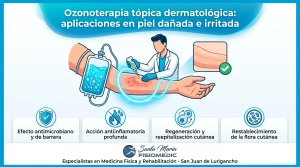 Ozonoterapia tópica dermatológica: aplicaciones en piel dañada e irritada