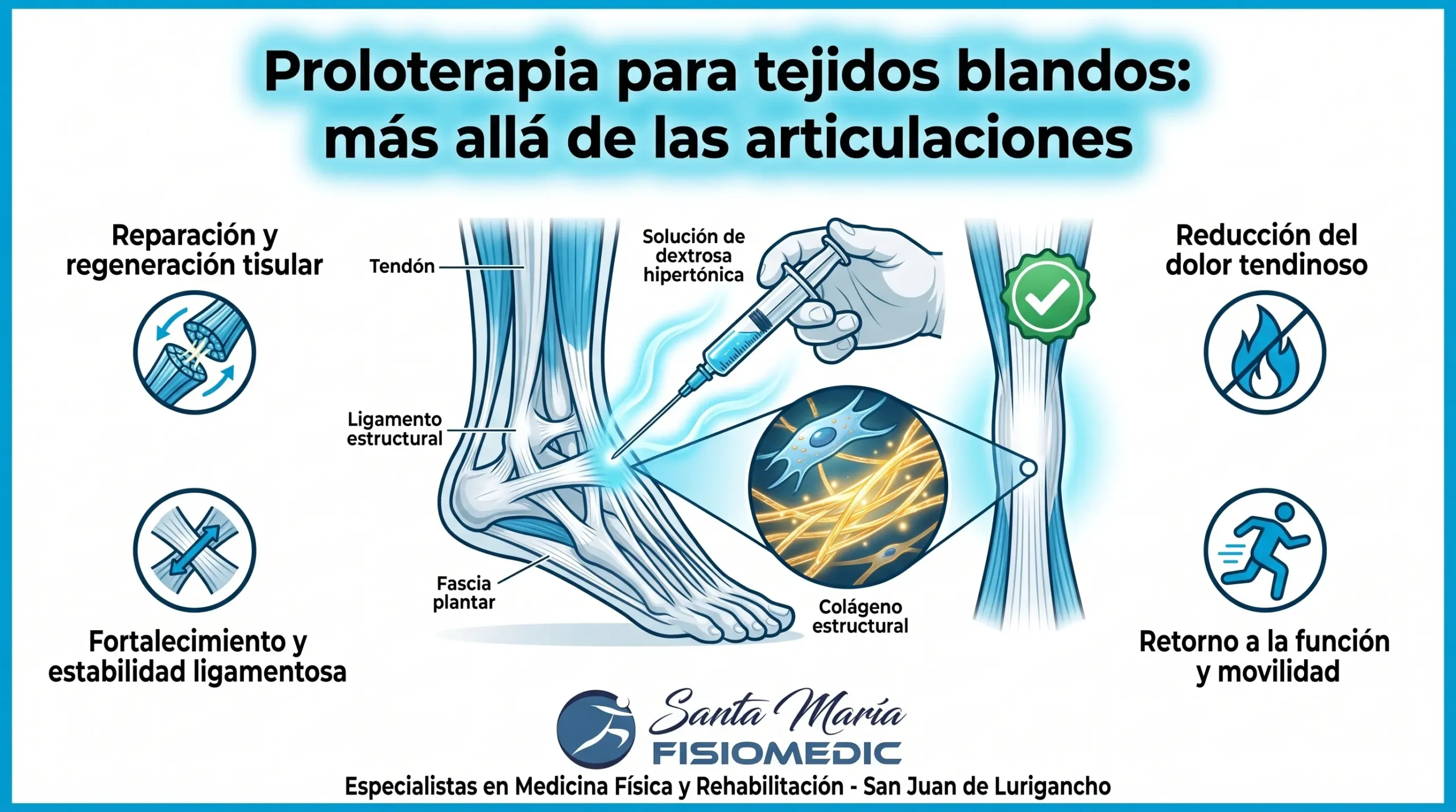 Proloterapia para tejidos blandos: más allá de las articulaciones