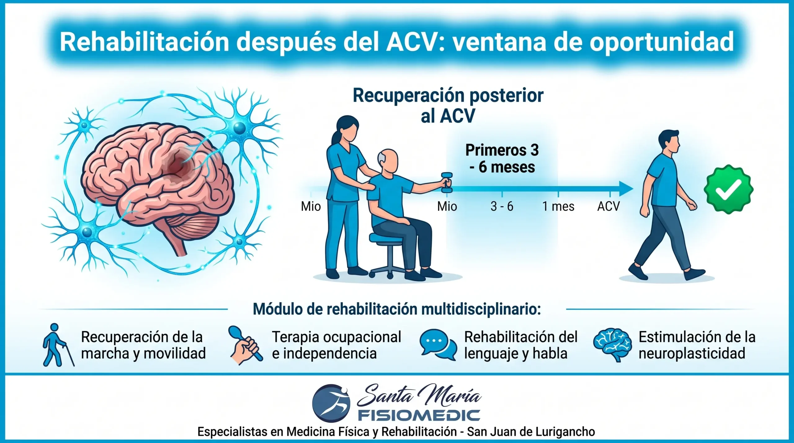 Rehabilitación después del ACV: ventana de oportunidad