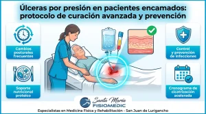 Úlceras por presión en pacientes encamados: protocolo de curación avanzada y prevención