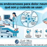 Bloqueos endovenosos para dolor neuropático: qué son y cuándo se usan