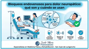 Bloqueos endovenosos para dolor neuropático: qué son y cuándo se usan