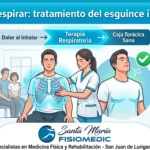 Dolor al respirar: tratamiento del esguince intercostal